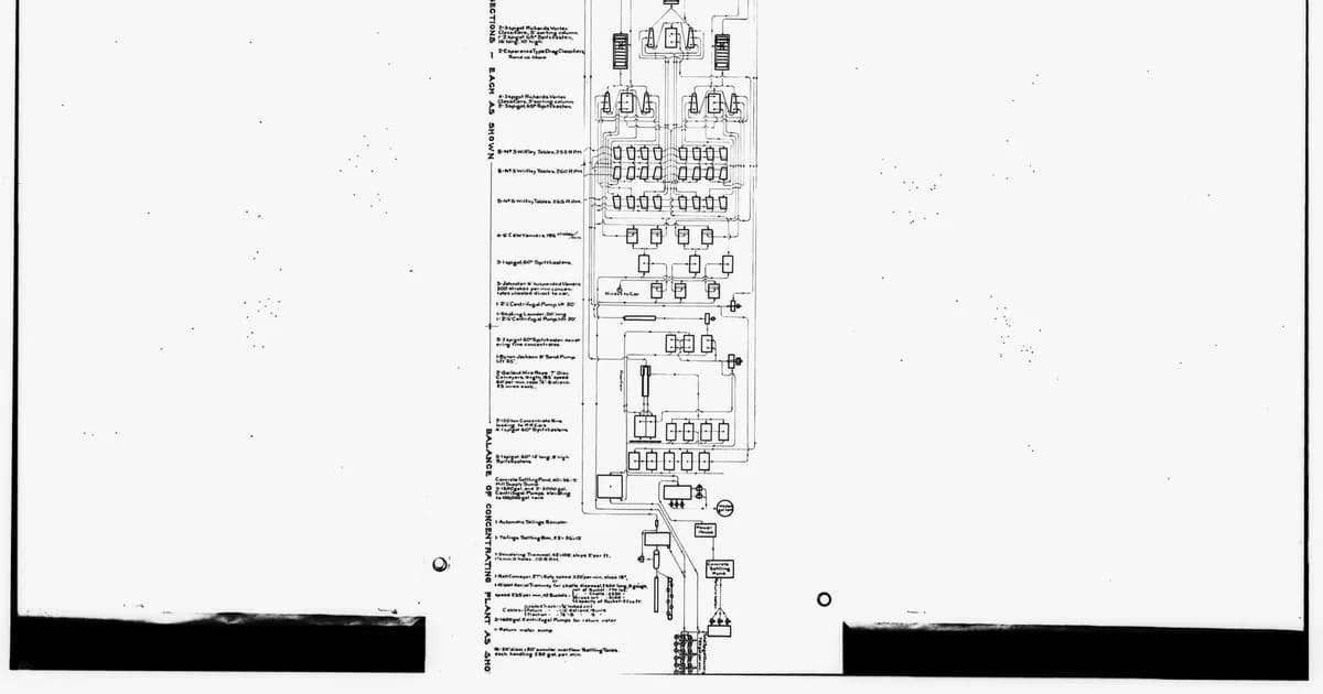 Передача проектной документации заказчику: форматы, исходники и права на использование